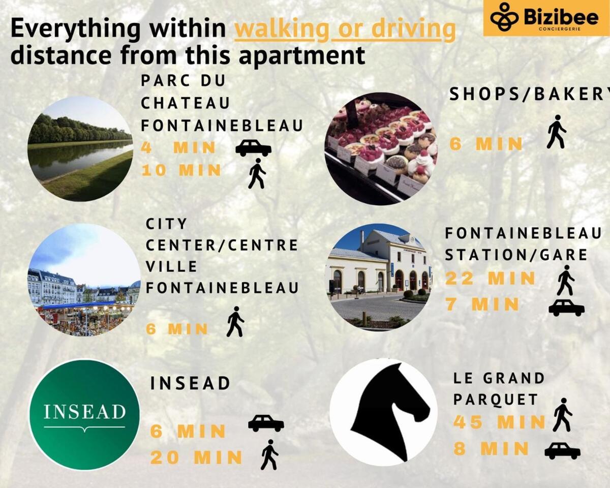 Апартаменти Le Saphir Easy Parking Comfort Фонтенбло Екстер'єр фото